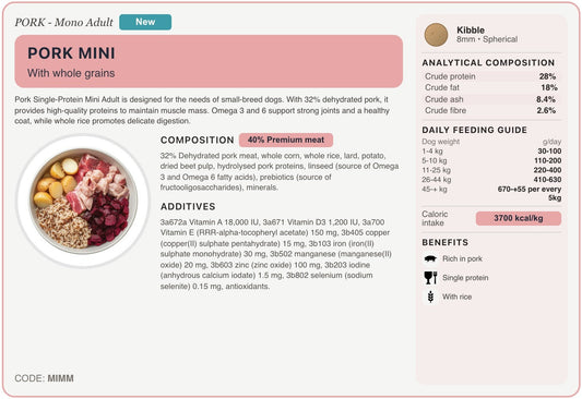 MIMM recipe card