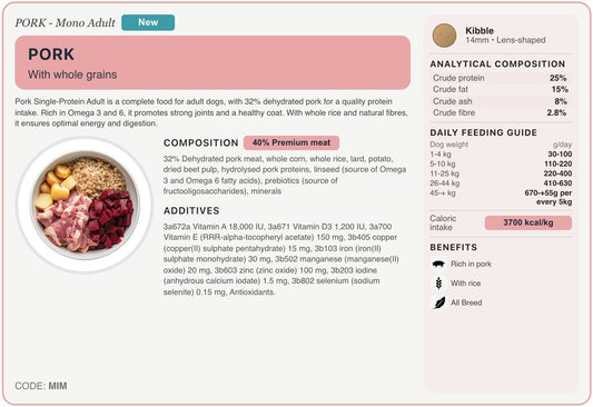 MIM recipe card