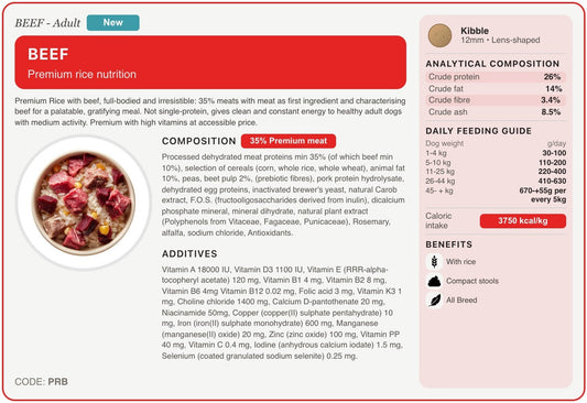 PRB recipe card