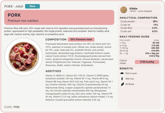 PRM recipe card