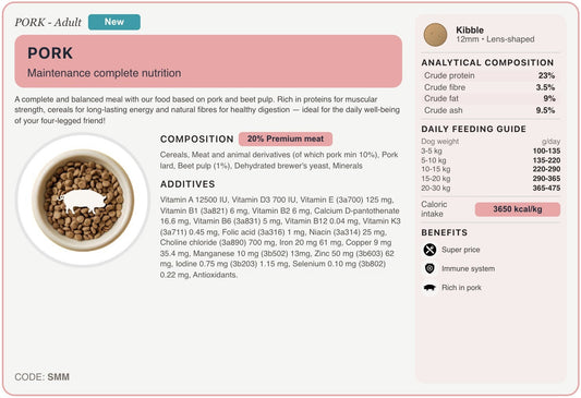 SMM recipe card