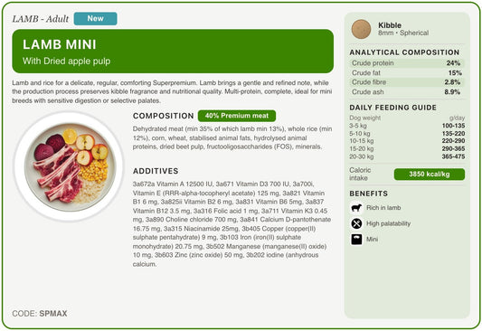 SPMAX recipe card