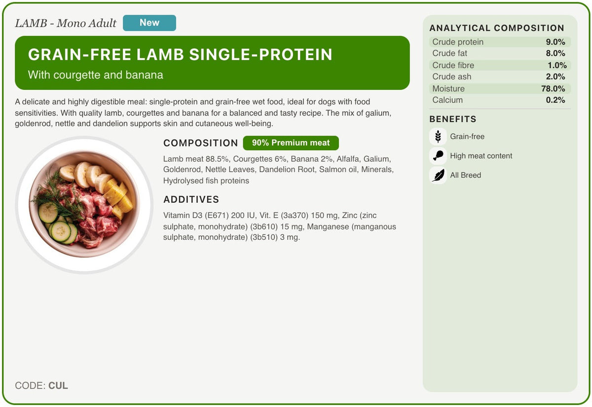 CUL recipe card