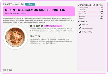 CUS recipe card