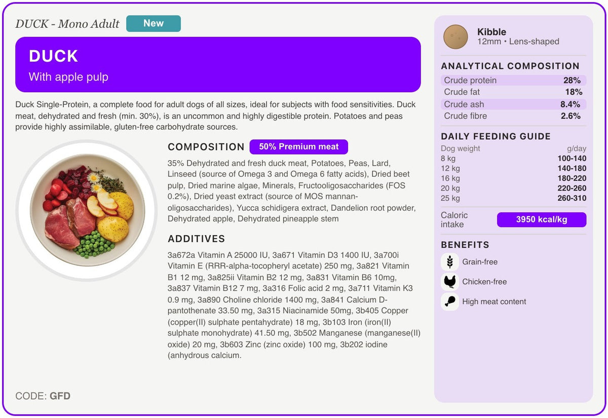 GFD recipe card