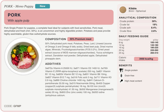 GFMP recipe card