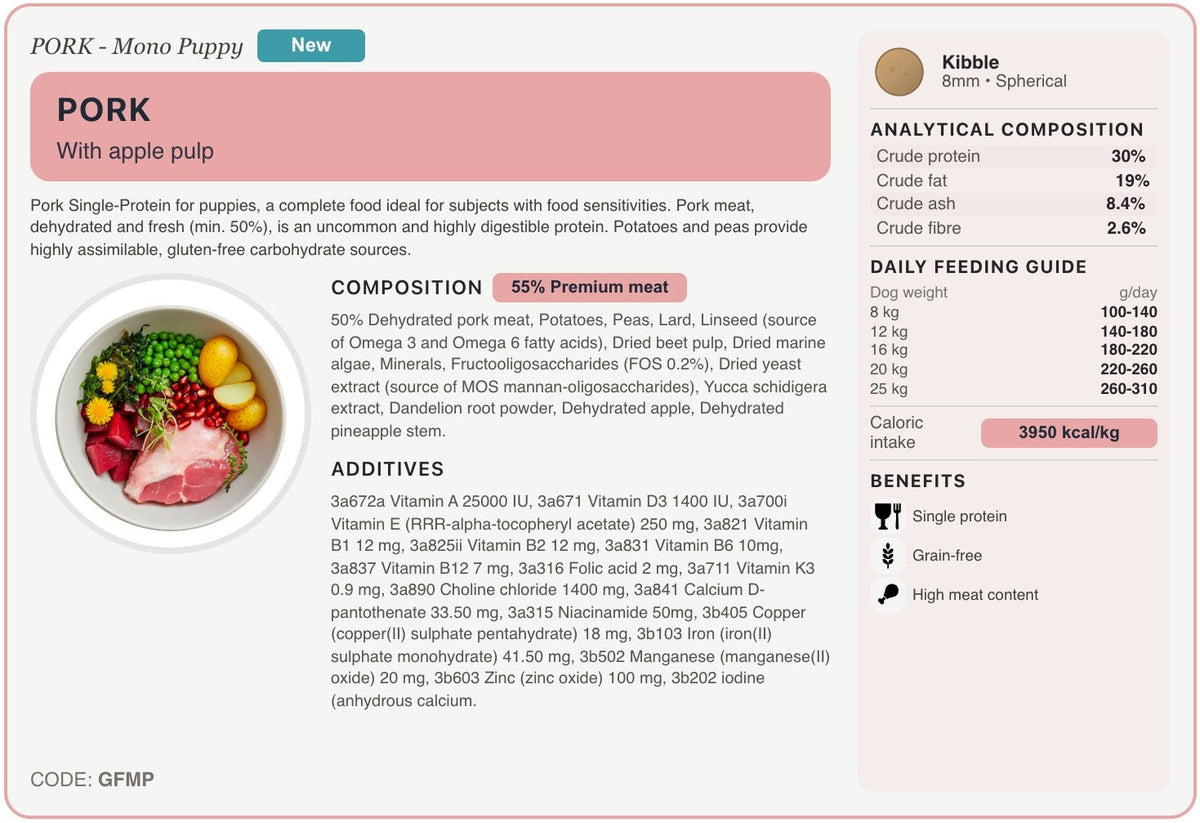 GFMP recipe card
