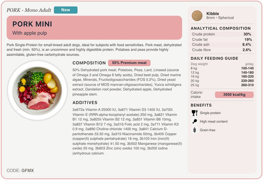 GFMX recipe card