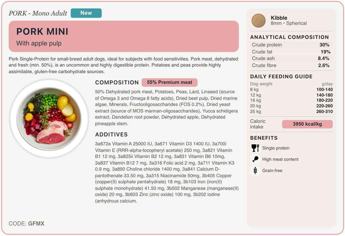 GFMX recipe card