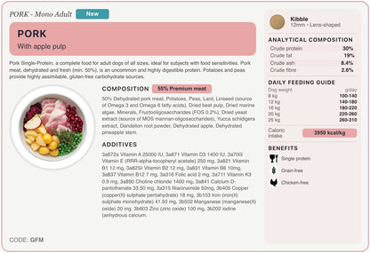 GFM recipe card