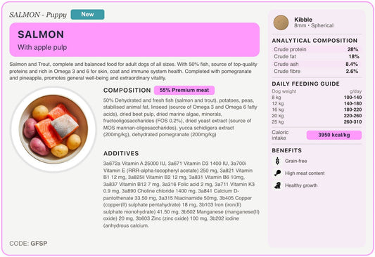 GFSP recipe card