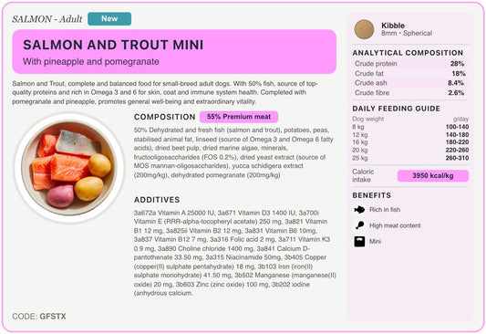 GFSTX recipe card