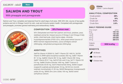 GFST recipe card