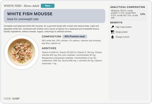 GUMF recipe card