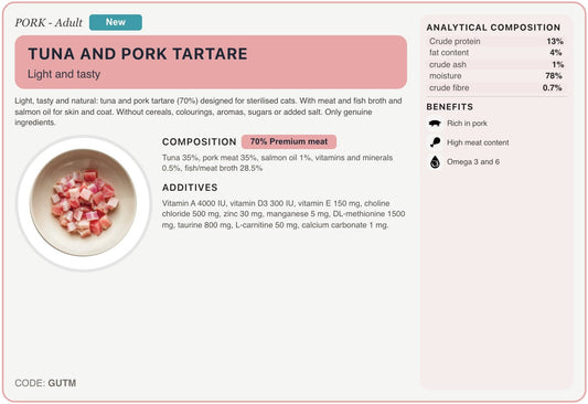 GUTM recipe card