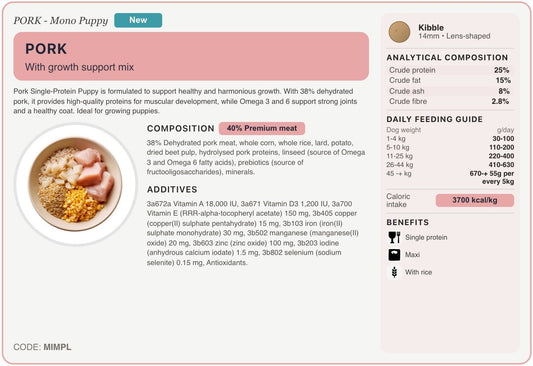 MIMPL recipe card