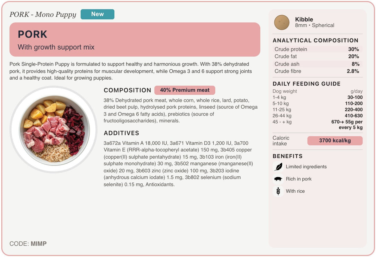 MIMP recipe card