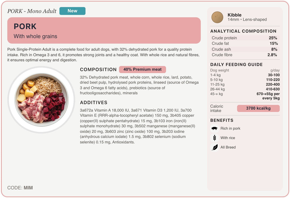 MIM recipe card