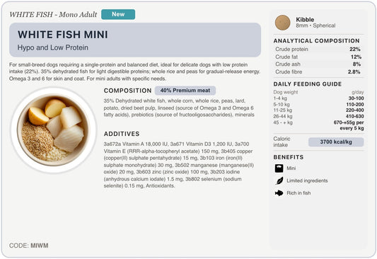 MIWM recipe card