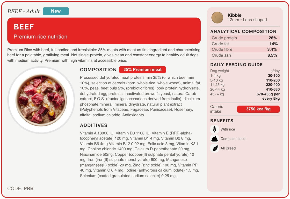 PRB recipe card