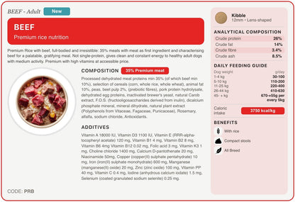 PRB recipe card