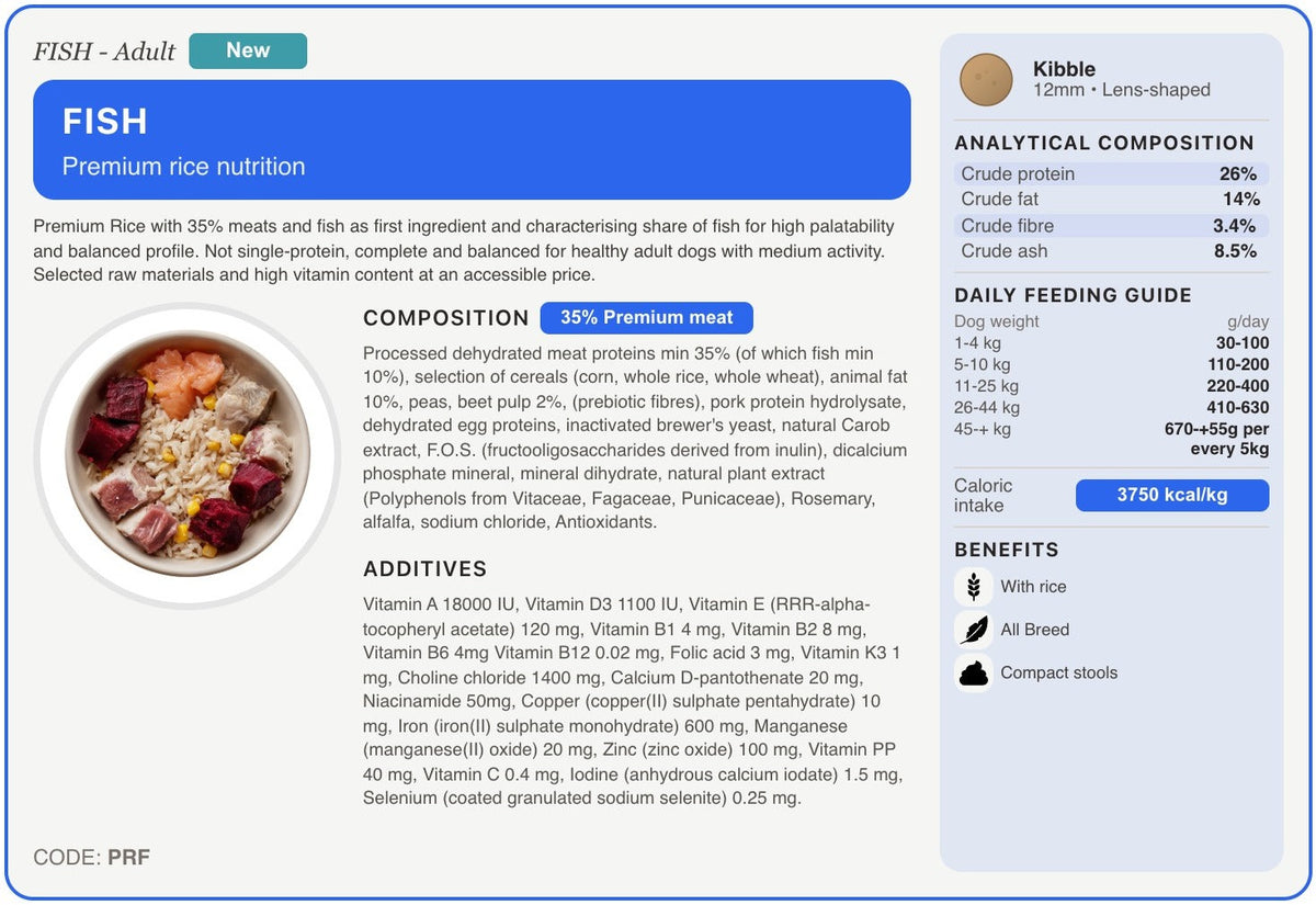 PRF recipe card