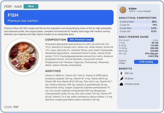 PRF recipe card