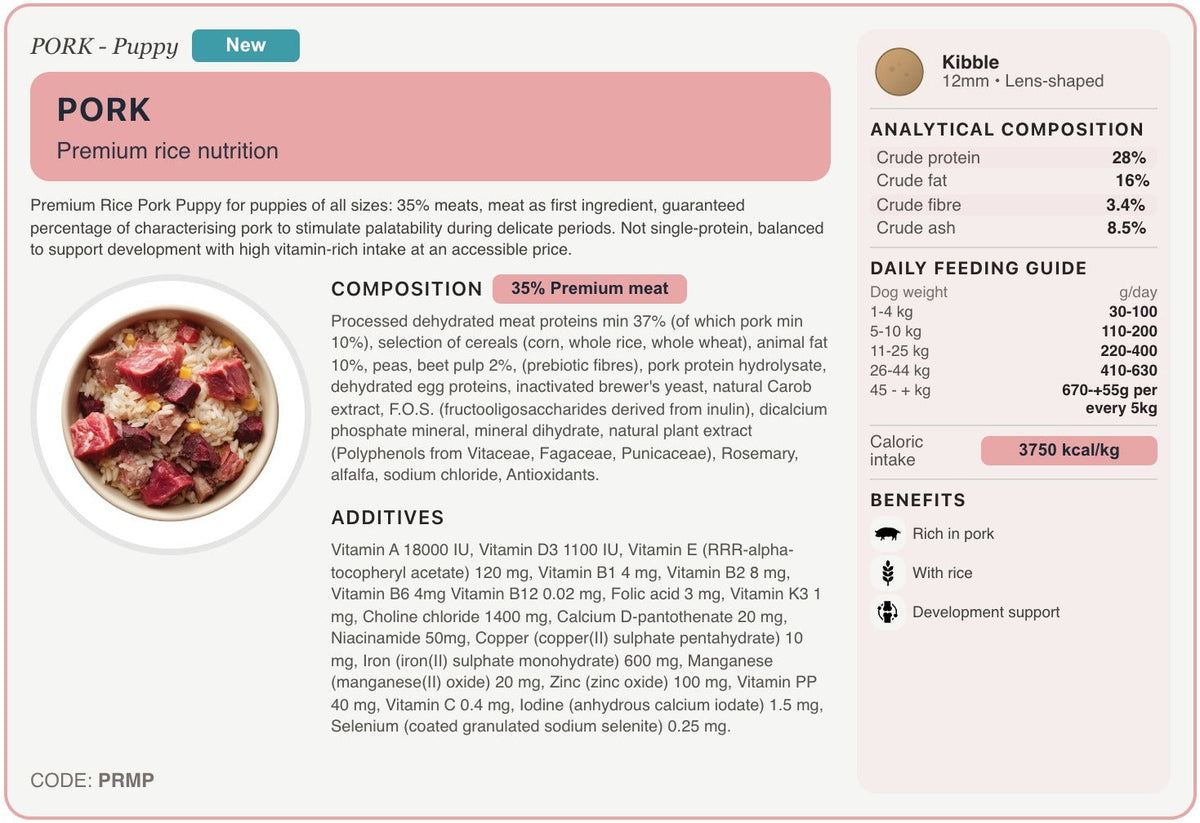 PRMP recipe card