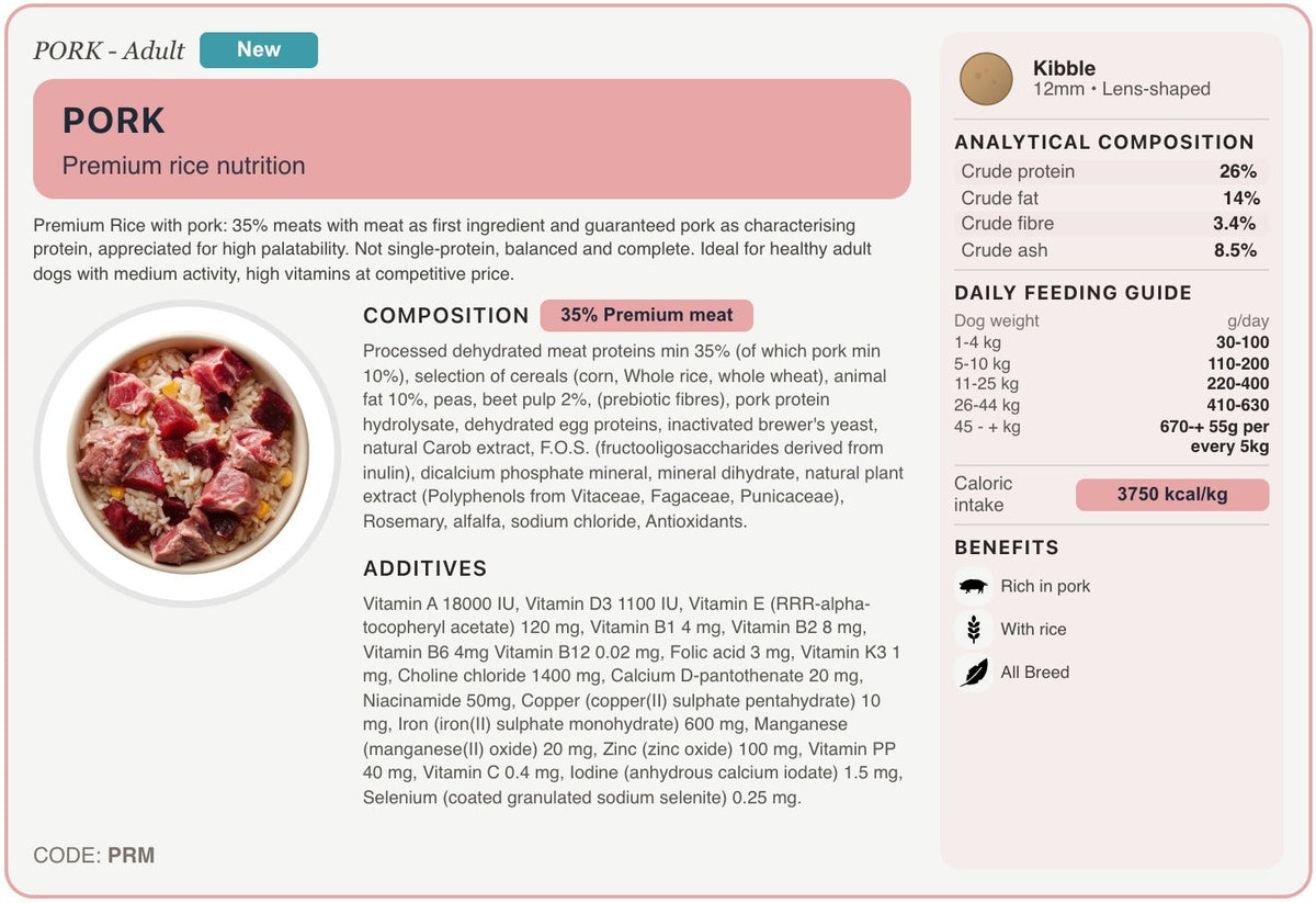 PRM recipe card