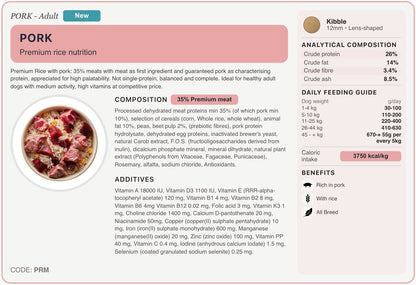 PRM recipe card