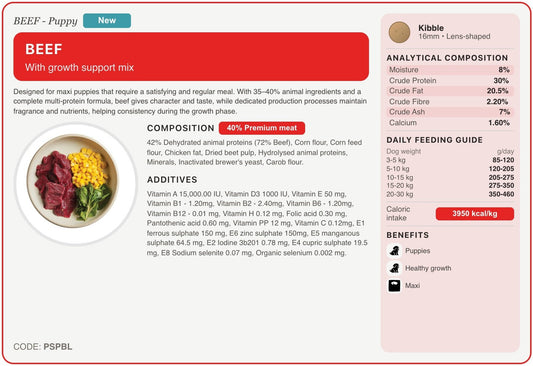PSPBL recipe card