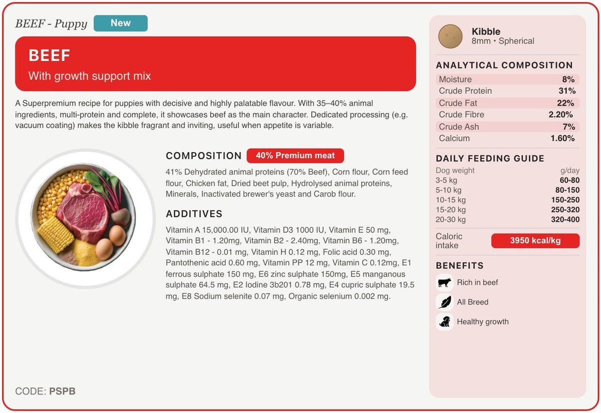 PSPB recipe card
