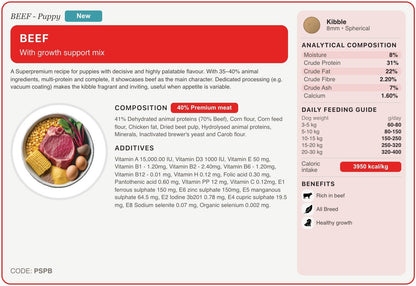 PSPB recipe card
