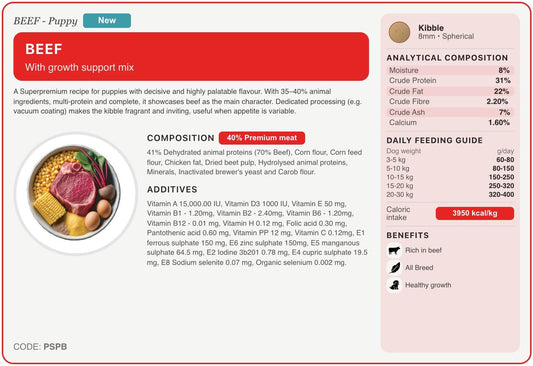 PSPB recipe card