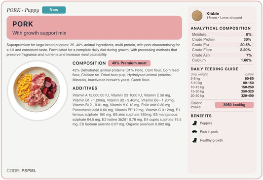 PSPML recipe card