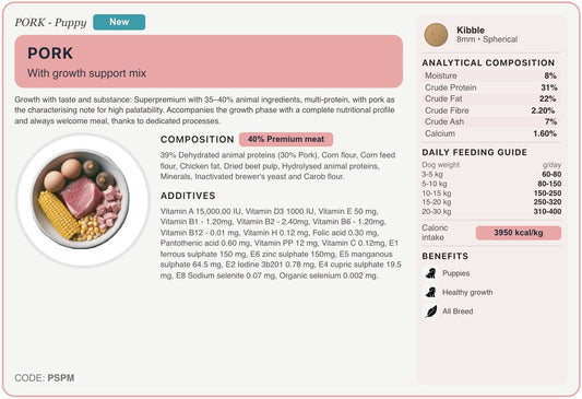 PSPM recipe card