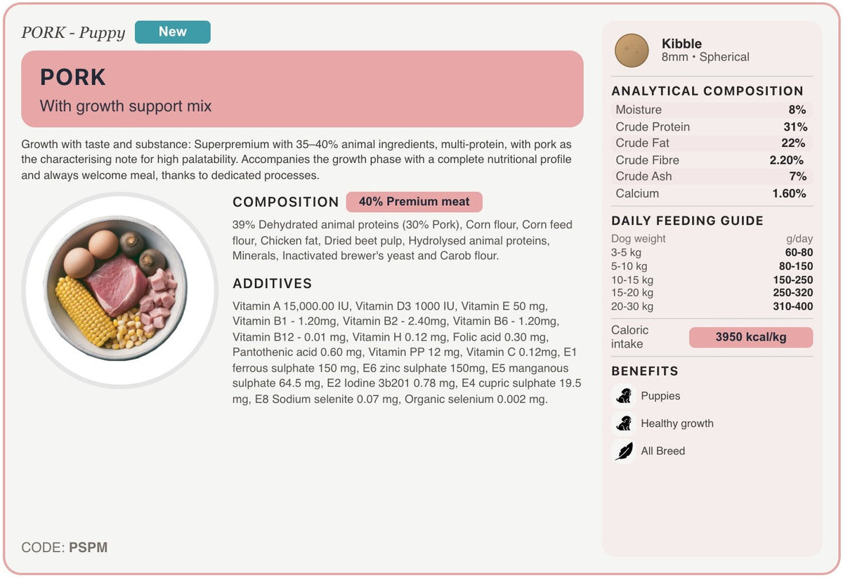 PSPM recipe card
