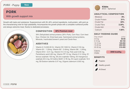 PSPM recipe card
