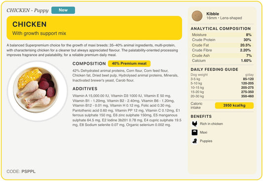 PSPPL recipe card
