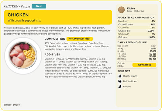 PSPP recipe card