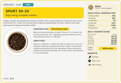 SES recipe card