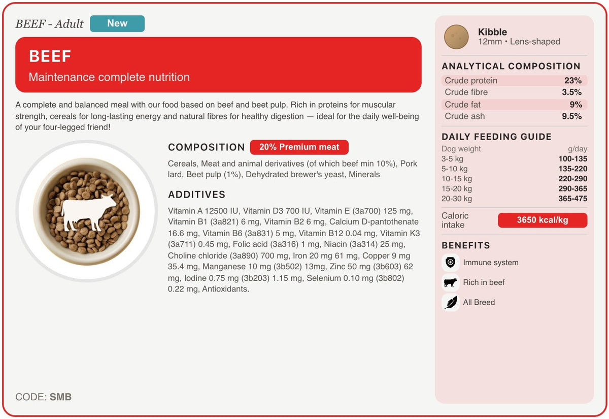 SMB recipe card
