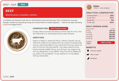 SMB recipe card