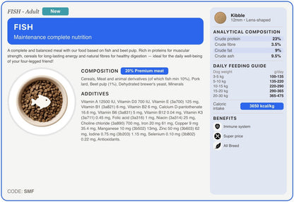 SMF recipe card