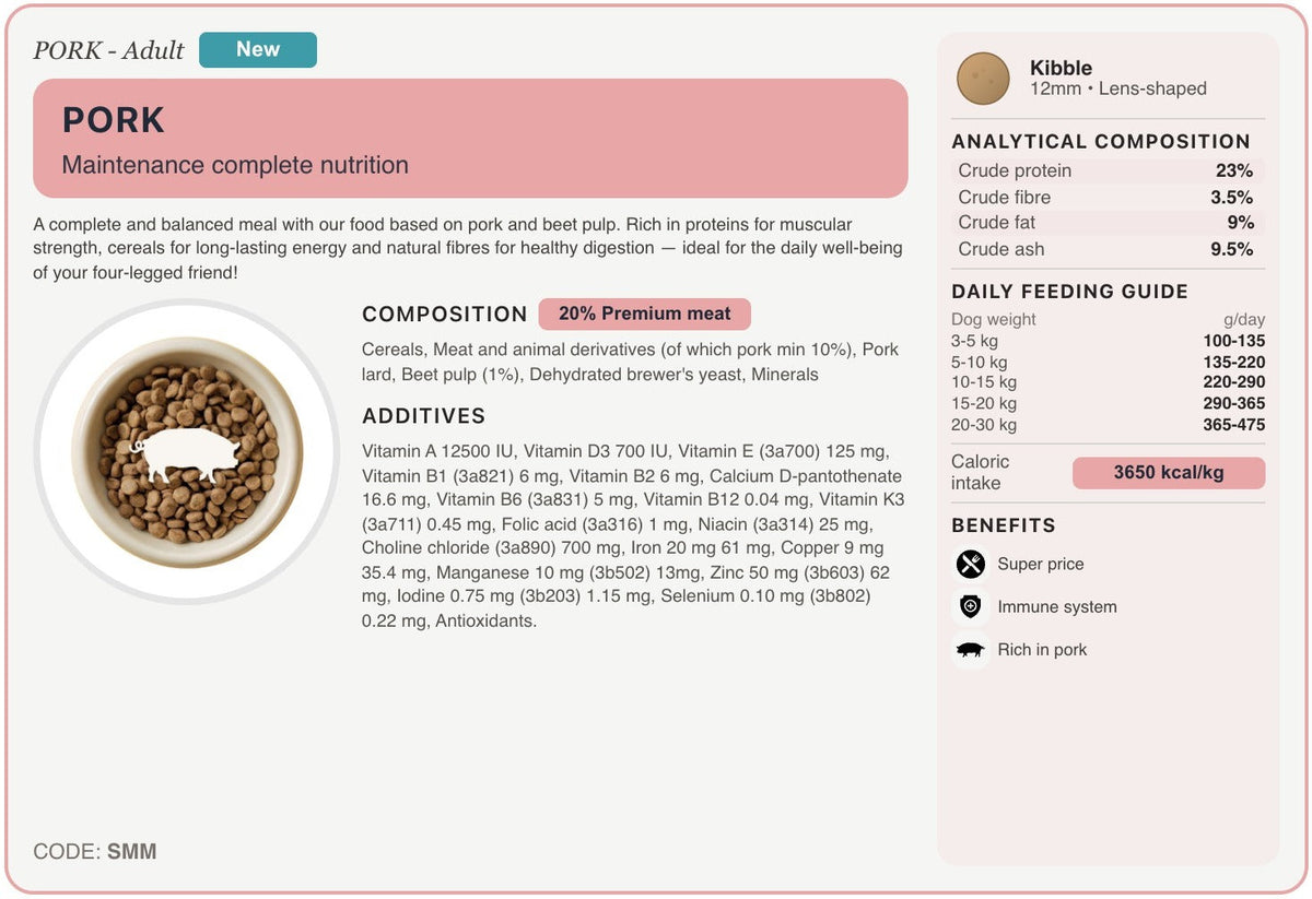 SMM recipe card