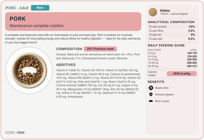 SMM recipe card