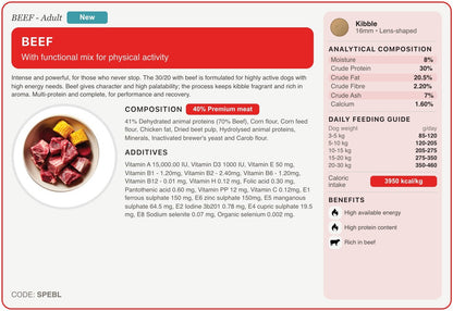 SPEBL recipe card