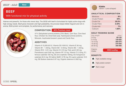 SPEBL recipe card