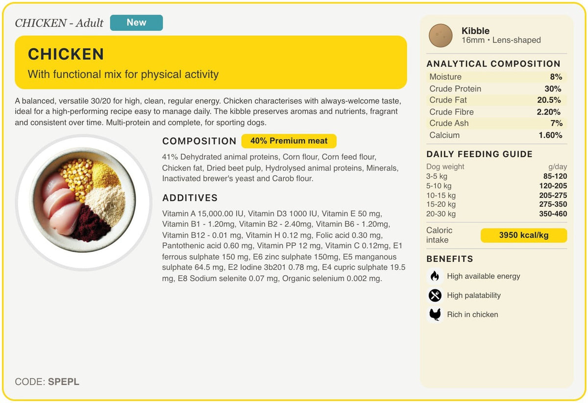 SPEPL recipe card