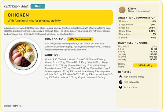 SPEPL recipe card